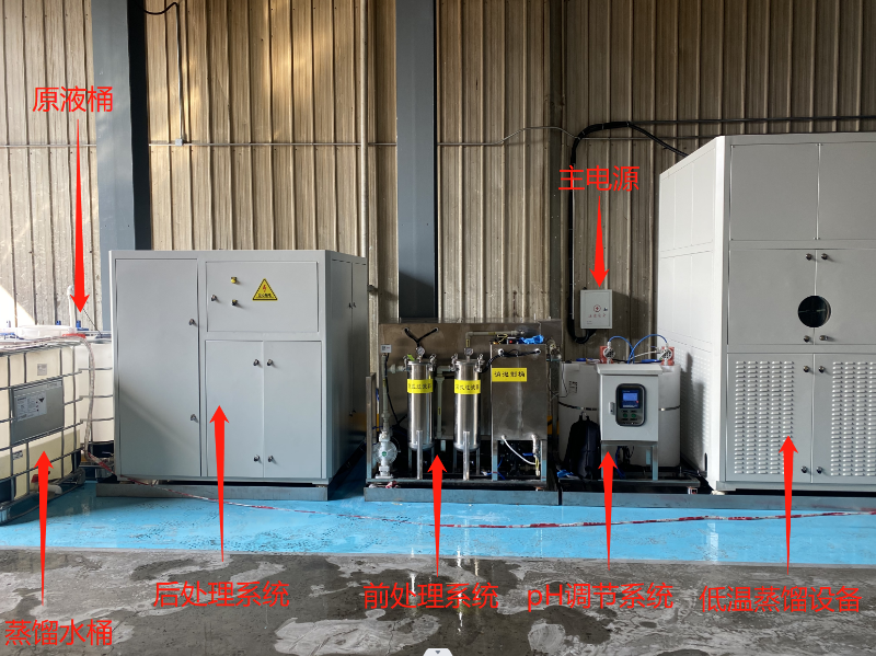 成套濃縮設(shè)備