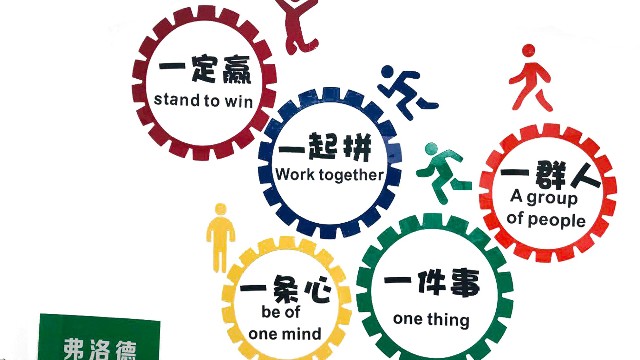 助力企業(yè)提供更優(yōu)質服務-弗洛德理念識別系統